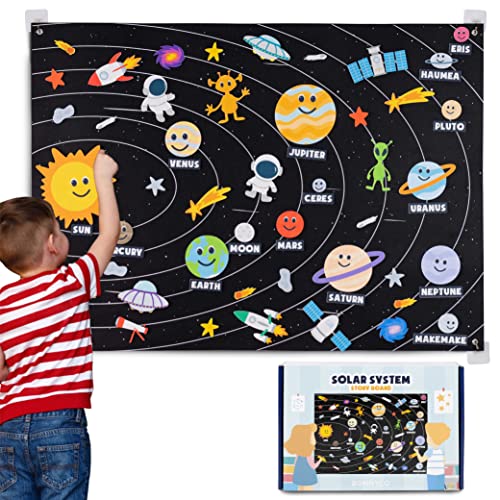 BONNYCO Sistema Solar para Niños con 61 Figuras Fieltro Planetas Sistema Solar para Niños Juguetes Montessori | Juguetes Niños 3 4 5 6 7 8 Años Regalos Para Niños Niñas Cumpleaños Navidad