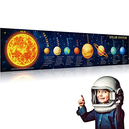 Cartel de Ciencia de Sistema Solar Póster de Fondo Educativo Grande de Espacio Exterior de Niños para Decoraciones Educativas de Arte de Pared Dormitorio Aula, 70,9 x 15,7 Pulgadas