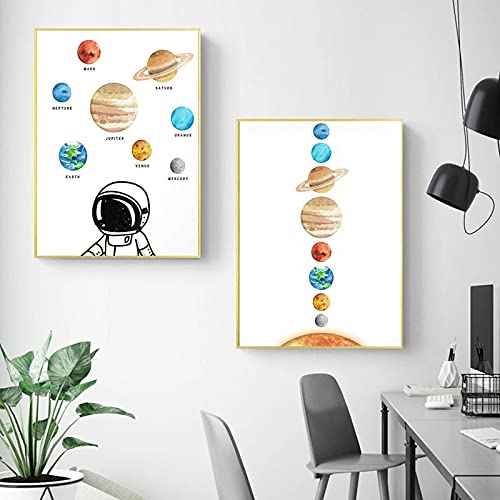 Cuadro de lona con sistema solar nórdico, nave espacial, cohete de la tierra, pósteres e impresiones de pared para decoración de la sala de estar (70 x 100 cm) x2 sin marco