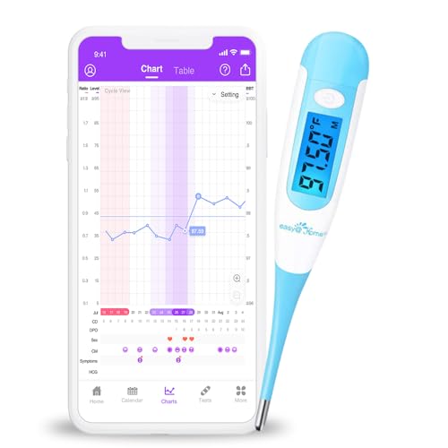 Easy@Home Termómetro basal digital Medir TBC Restrear la ovulación Predecir la fertiliadad con Aplicación Premom Español 1/100 Grados de alta precisión Pantalla LCD con retroiluminación sin Bluetooth