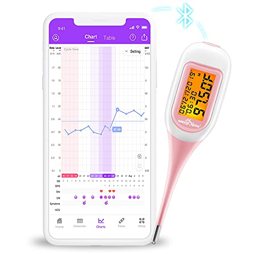 Easy@Home Termómetro basal rastrear período con Premom (iOS o Android) - Sincronizar TBC con Bluetooth Generar tablas & predecir la fertilidad automáticamente. Pantalla grande retroiluminado