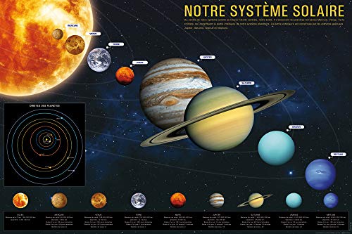 El Sistema Solar Póster Notre Système Solaire Cartel 91x61 cm