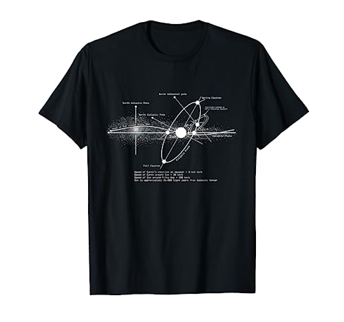 Esquema Sistemas Solares Astronomía Amantes Astrónomo Camiseta