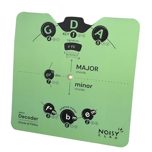 Essential Card Circle of Fifths Melody Tool para músicos | Ayuda de teoría musical todo en uno con descarga de libro electrónico claro para guiar el uso práctico | Todos los instrumentos | Aprende