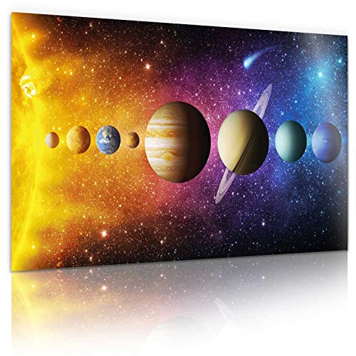 GOODS+GADGETS Póster Universo Sistema Solar XXL; Póster Foto Espacio Galaxia; Impresión de Arte de Pared Universo 80 x 45 cm Decoraciones de Pared con Colores Impresionantes (Sistema Solar)