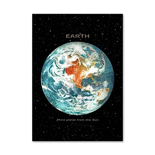 ITAWS Poster Lienzo Pintura Planeta Espacio Tierra Luna Venus Sol, 50X70 Sin Marco Cuadros, Láminas Y Posters Para Salon Y Dormitorio