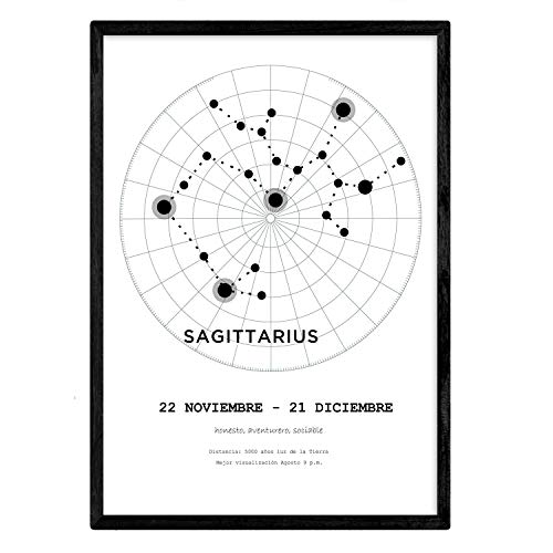 Lamina con la constelación Sagittarius. Poster con símbolo del zodiaco en tamaño A4 y fondo del cielo estrellado