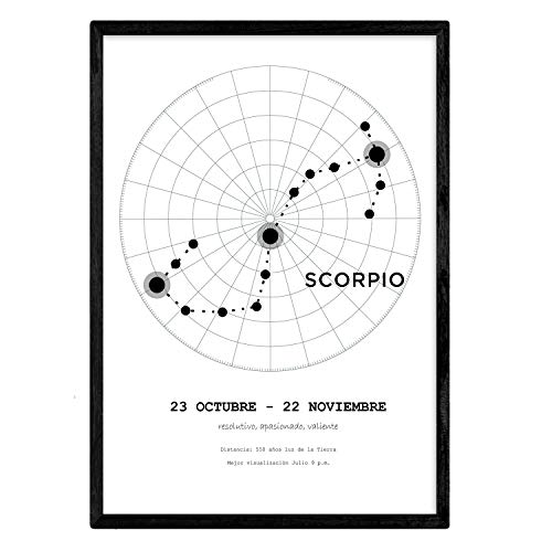 Nacnic Lamina con la constelación Scorpio. Poster con símbolo del zodiaco en tamaño A4 con marco y fondo del cielo estrellado