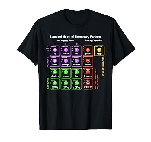 Nerdy Sheldon Modelo Estándar Partículas Física Ciencia Nerd Camiseta