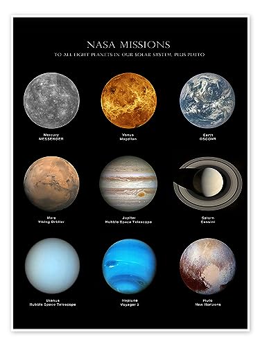 Planetas del sistema solar pósters para la pared de NASA Cuadros decoración para cualquier habitación 30 x 40 cm Negro Aprendizaje y conocimiento Láminas decorativas