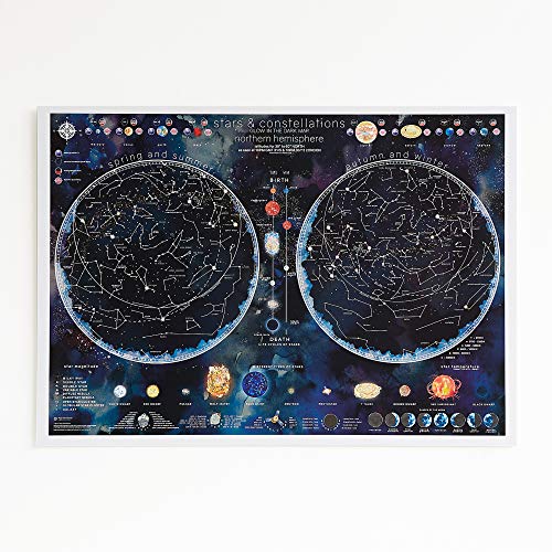 Póster de estrellas y constelaciones que brillan en la oscuridad, diseño de estrellas y cielo nocturno - 84.1 x 59.4 cm