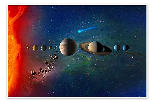 Sistema solar pósters para la pared de NASA Cuadros decoración para cualquier habitación 30 x 20 cm Azul Espacio extraterrestre Láminas decorativas