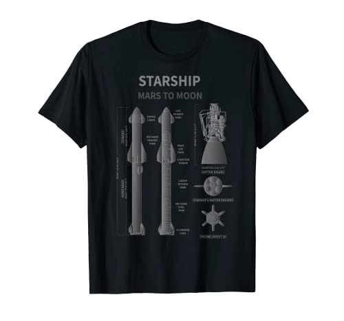 STARSHIP SN15 Misión a Marte Space Rocket X Raptor Lanzamiento Camiseta